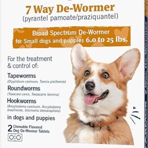 Dog De-Wormer for Small Dogs & Puppies